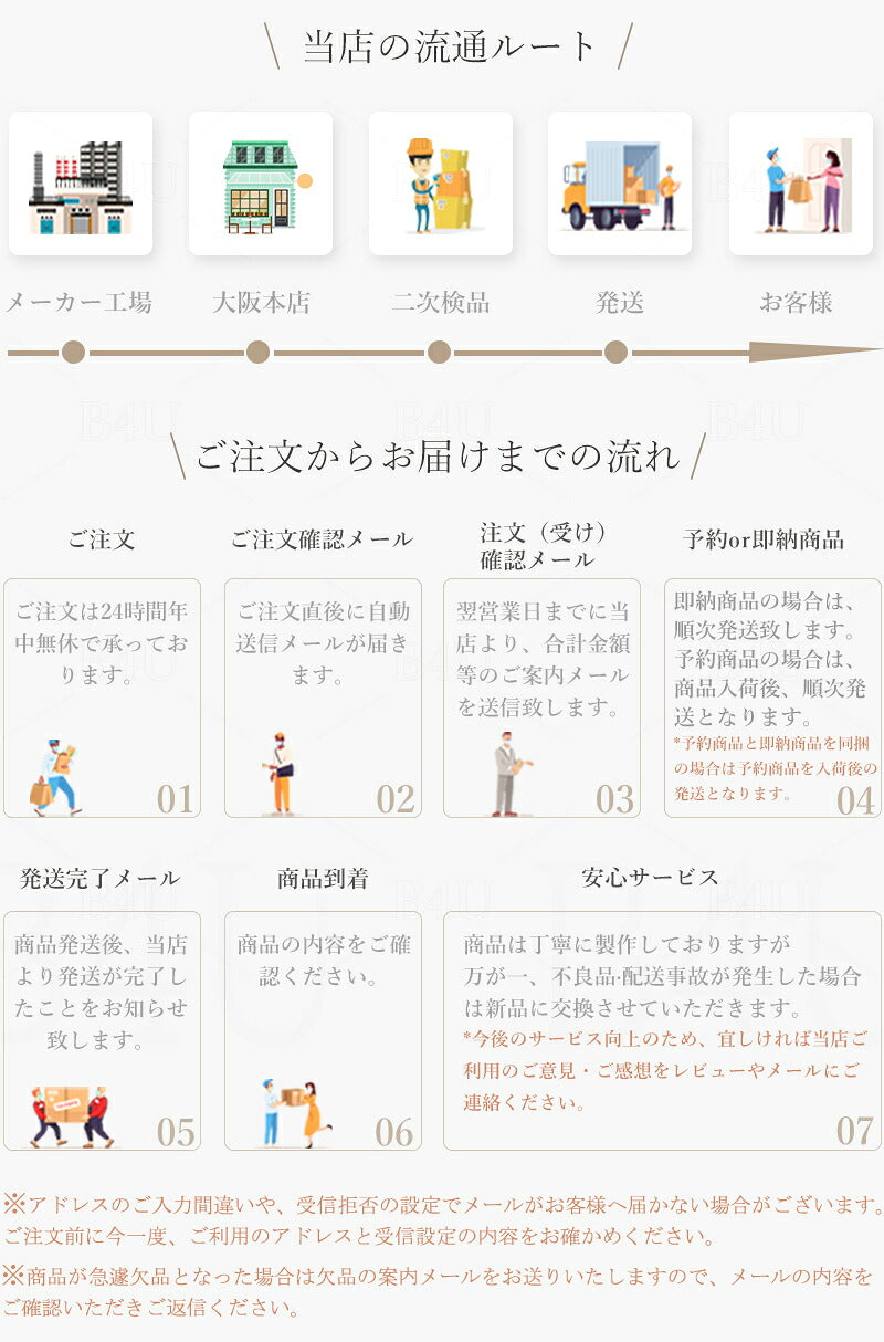 花柄レース 折りたたみ晴雨兼用日傘 遮光99% UVカット