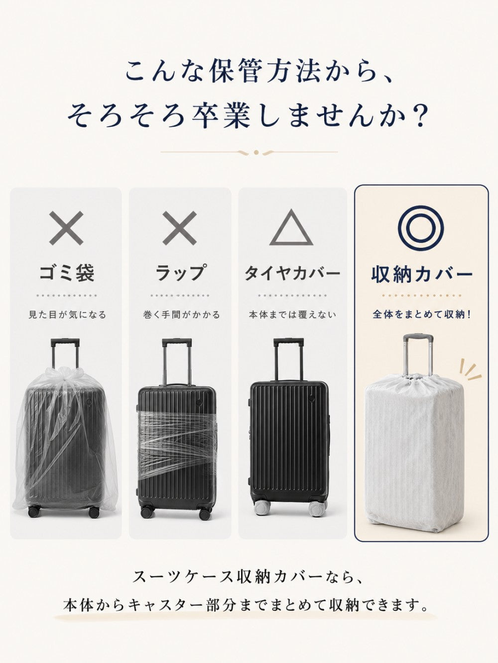 不織布スーツケース収納カバー 3枚セット S・M対応
