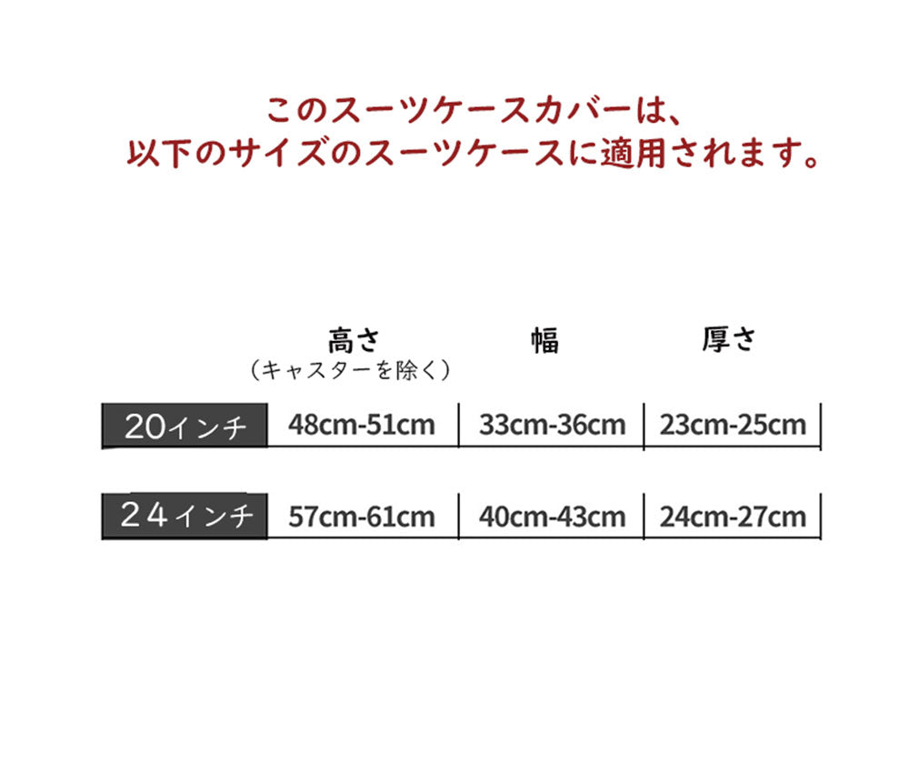 透明PVCスーツケースカバー 傷・汚れ防止 マジックテープ式
