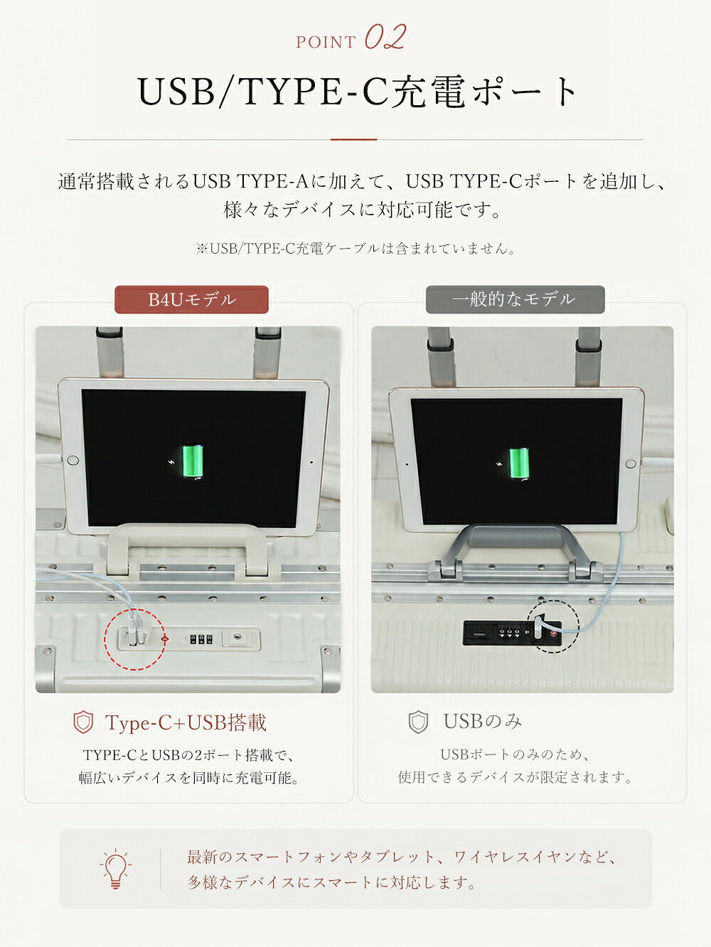 B4U フロントオープン スーツケース 機内持ち込み対応 Sサイズ