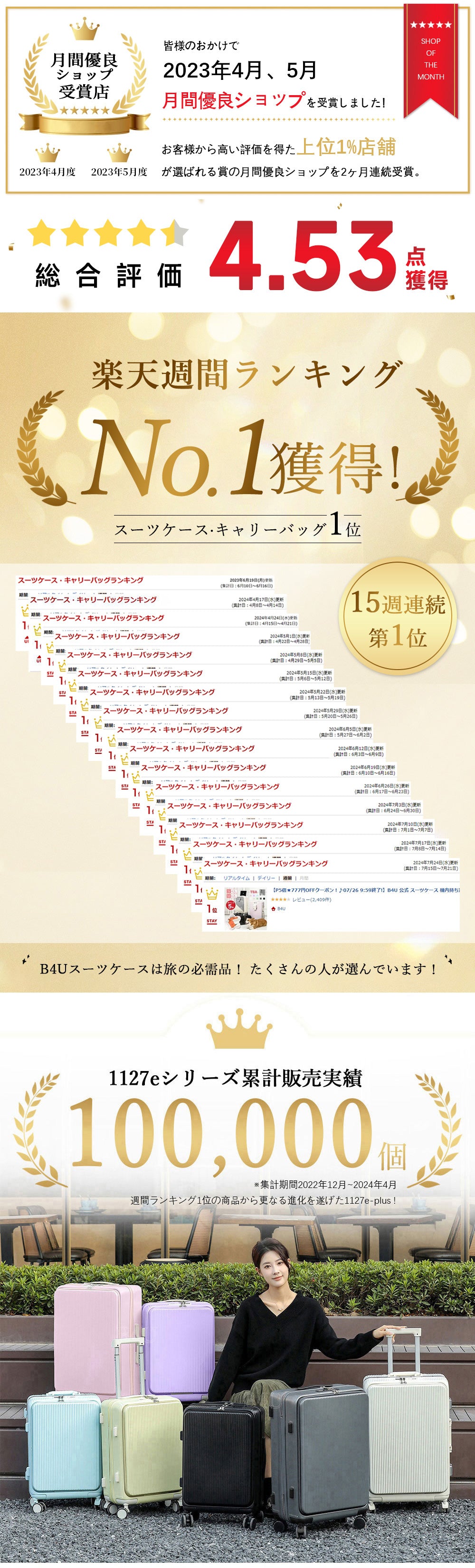 B4U 公式 スーツケース 機内持ち込み 修学旅行 フロントオープン キャリーケース Sサイズ Mサイズ 20インチ 24インチ ストッパー 多機能 USBポート カップホルダー 静音 軽量 キャリーバッグ ファスナー 大容量 正規品 大型