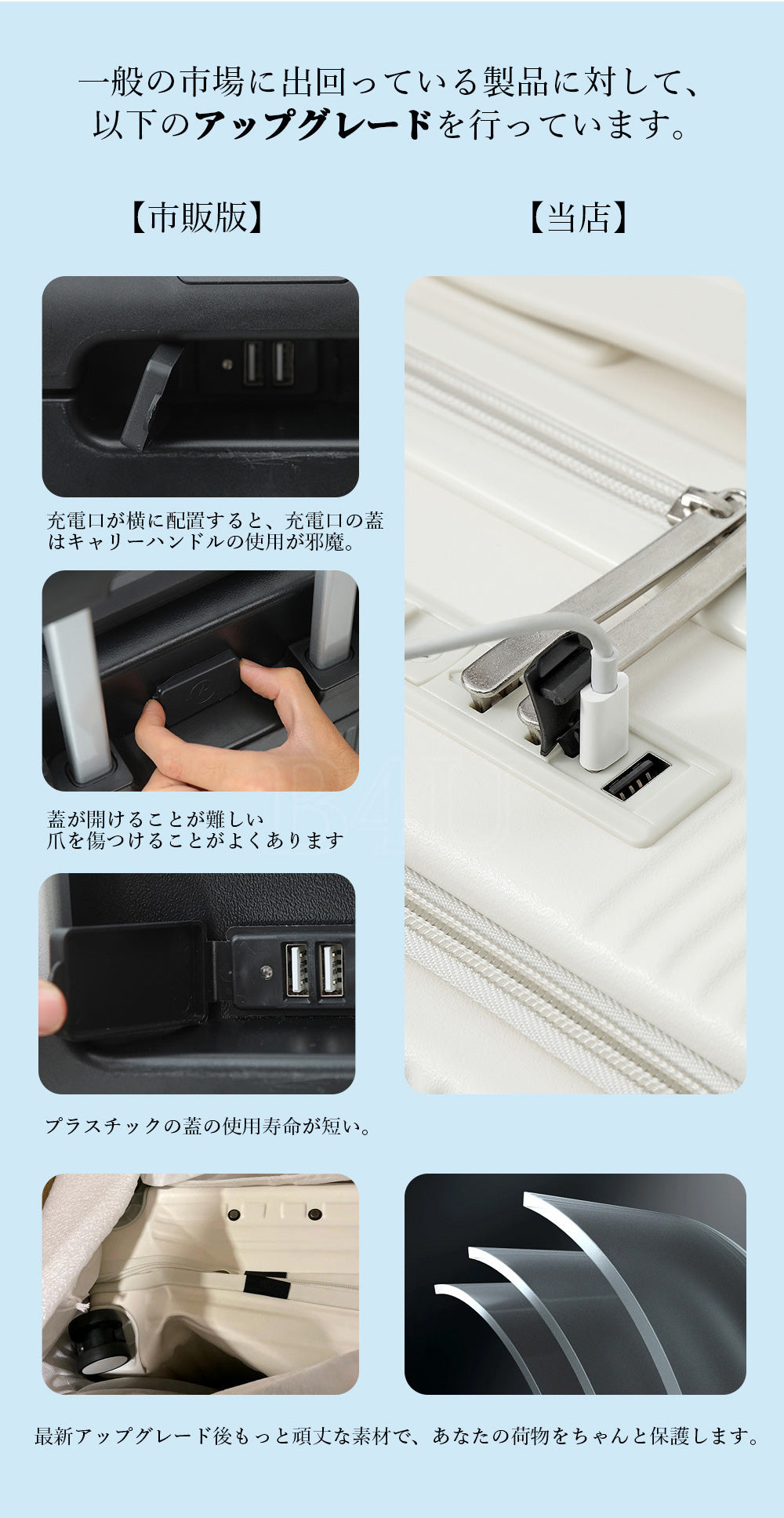 フロントオープン スーツケース  | o1zk1127e S/M | B4U
