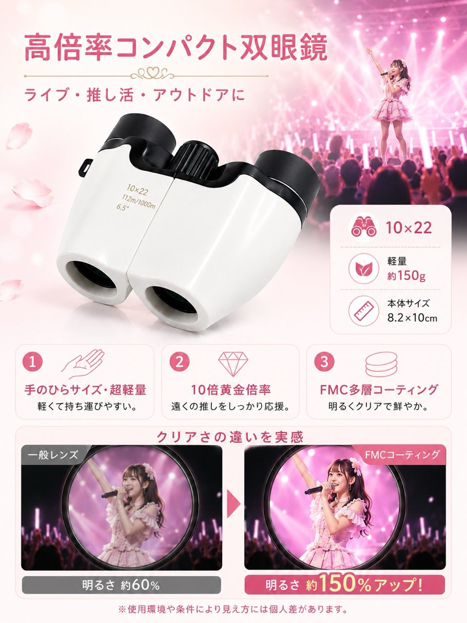 推し活 遠征5点セット 10倍望遠鏡＆収納グッズ