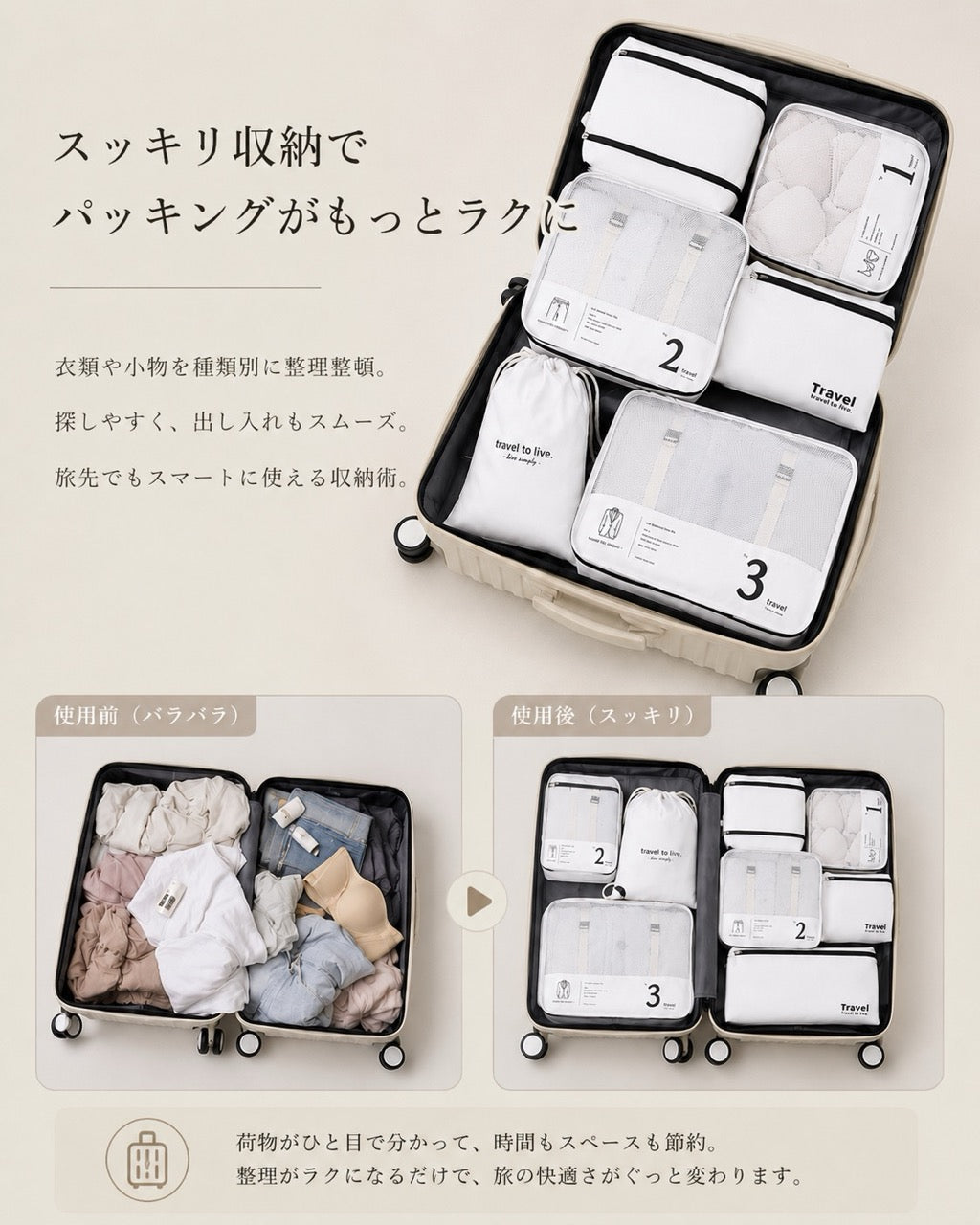 メッシュ トラベルポーチ 7点セット 旅行用収納バッグ
