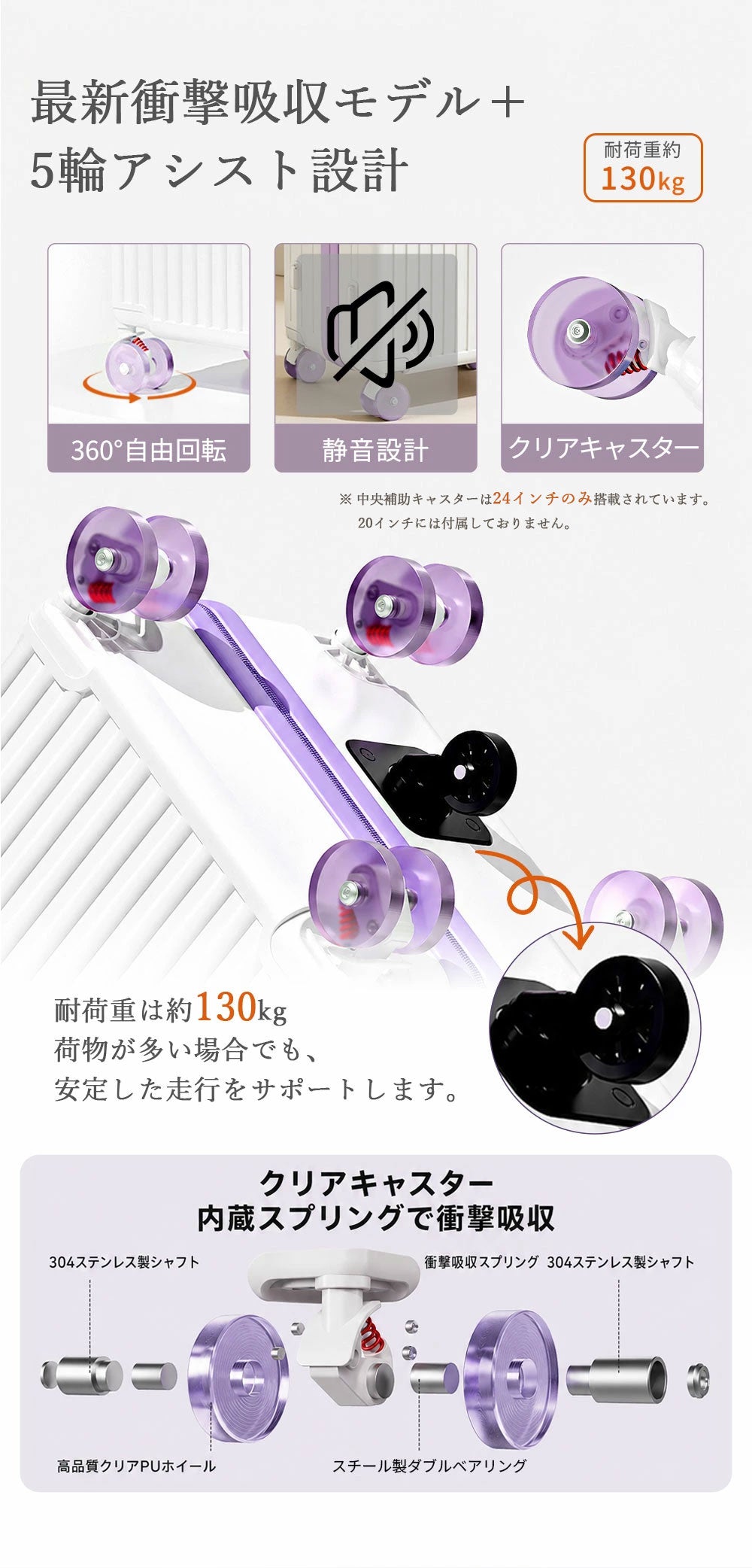 B4U フロントオープン スーツケース 静音5輪キャスター USB充電ポート付き
