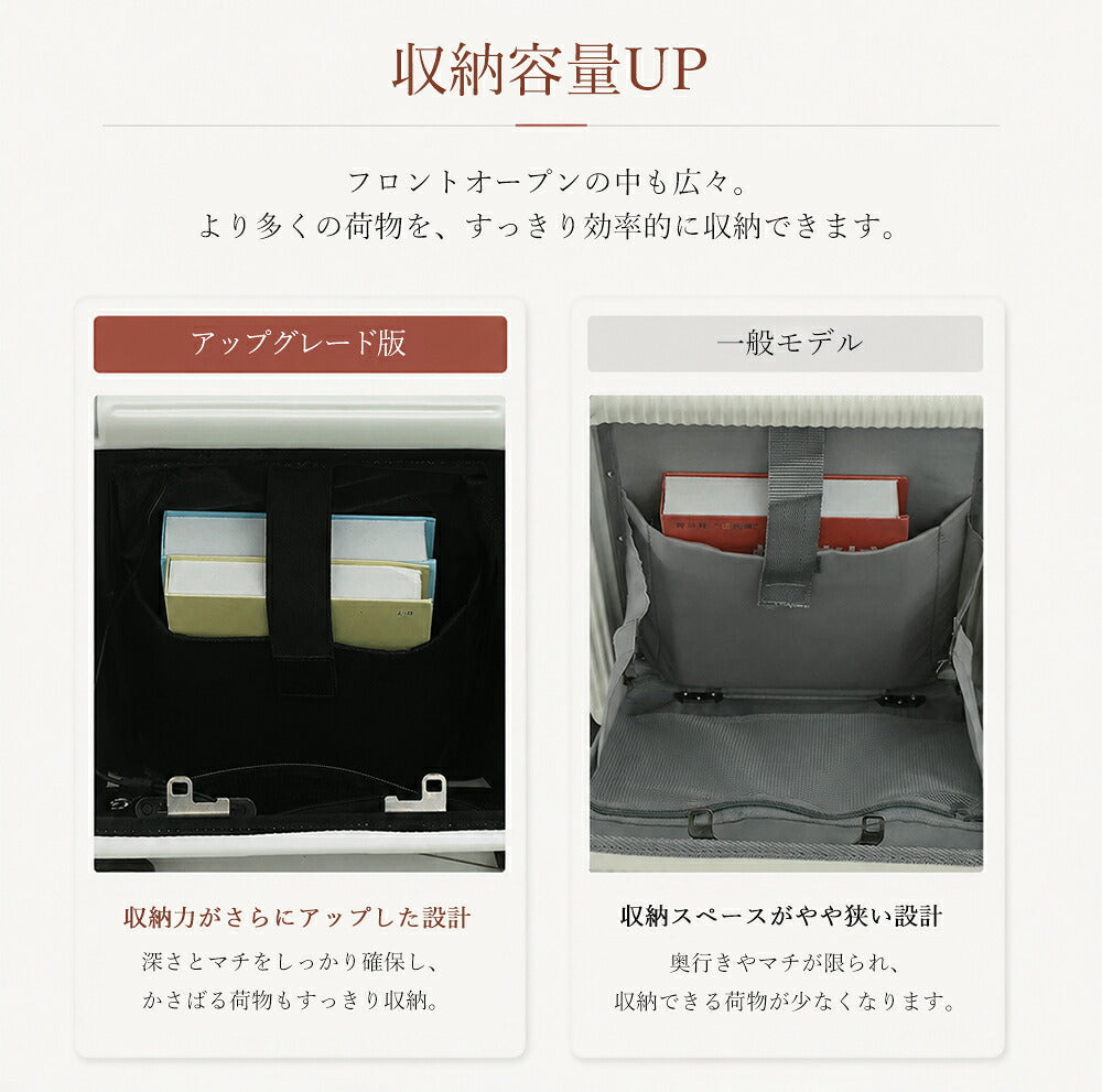 B4U フロントオープン スーツケース 機内持ち込み対応 Sサイズ