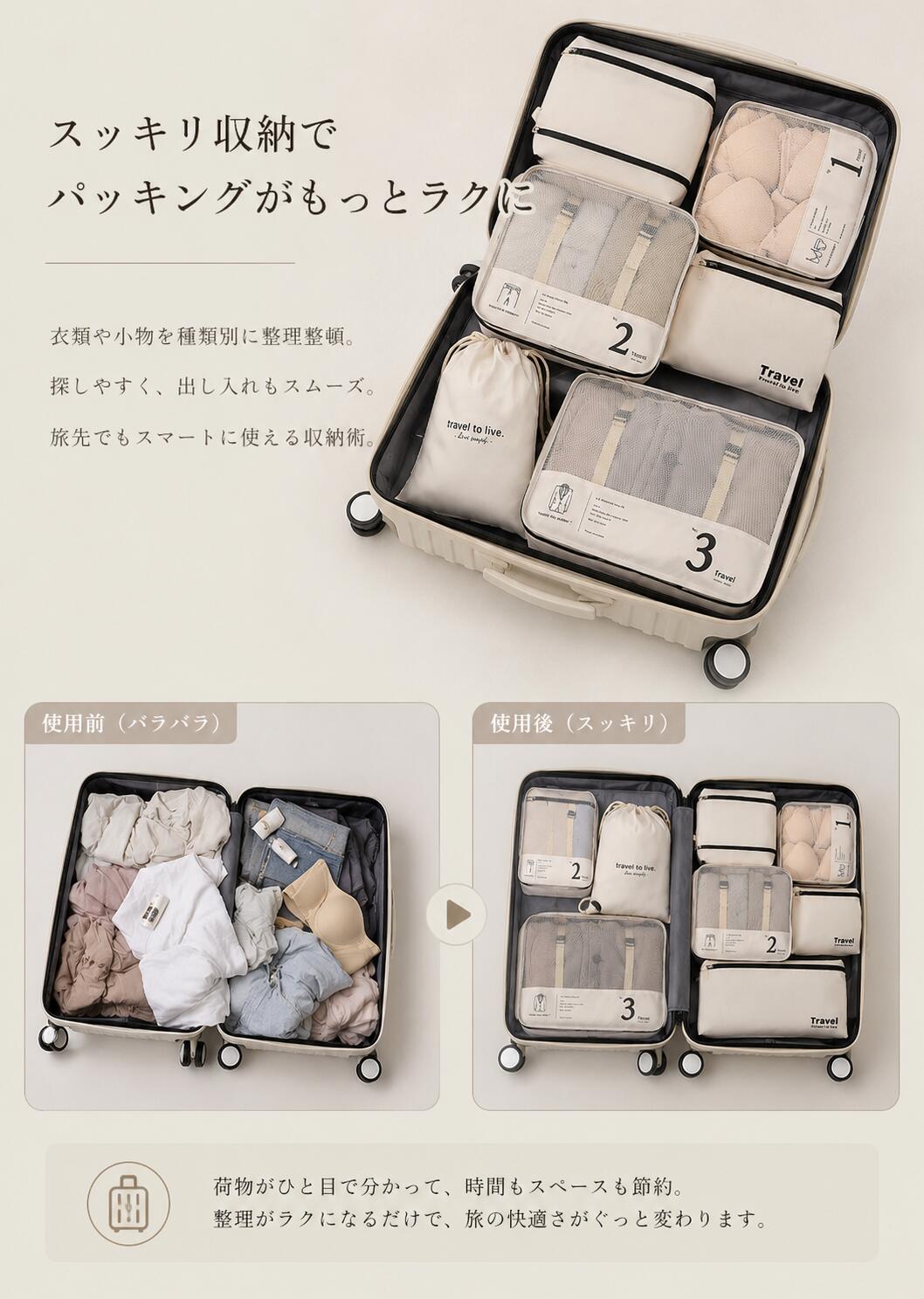 メッシュ トラベルポーチ 7点セット 旅行用スーツケース収納