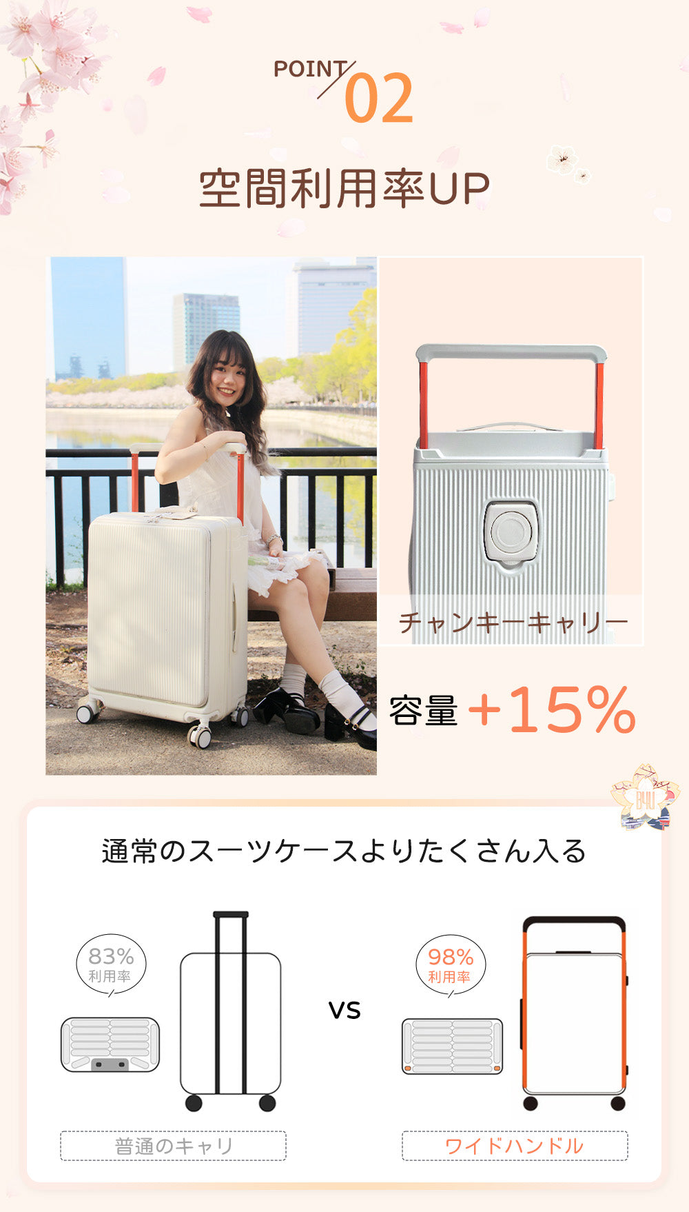 B4U チャンキーキャリー USBポート付き スーツケース