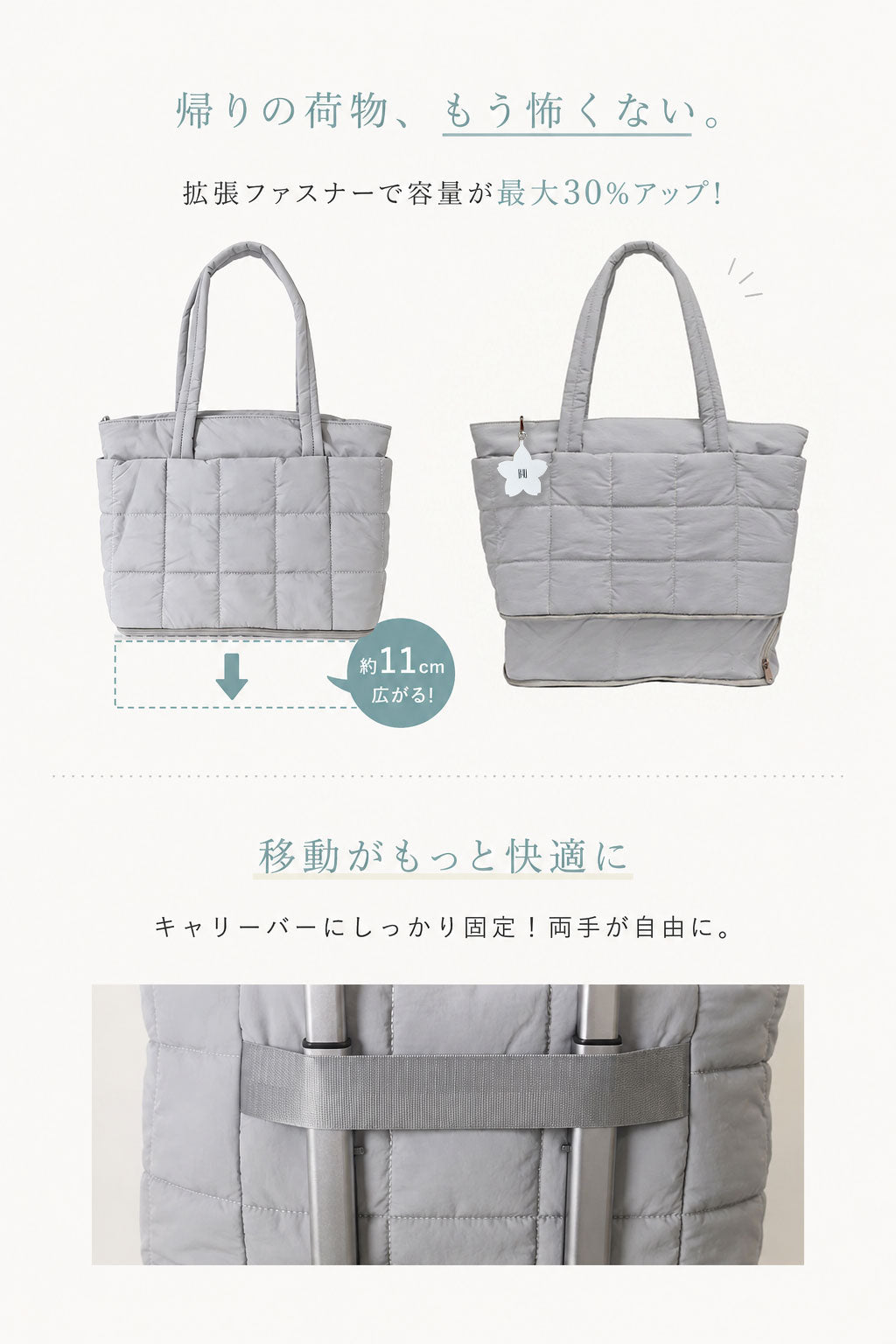 B4U 3way 軽量トートバッグ 撥水 キャリーオン対応 旅行・通勤兼用