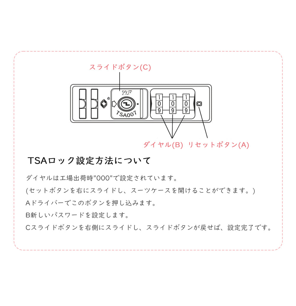 B4U スーツケース 機内持ち込み Sサイズ Mサイズ スーツケース フロントオープン 修学旅行 キャリーケース キャリーバッグ 20インチ 24インチ TSAロック ダブルキャスター ファスナー 大容量 耐衝撃 出張